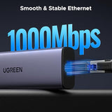 UGREEN Revodok 6-in-1 USB-C Hub with Gigabit Ethernet