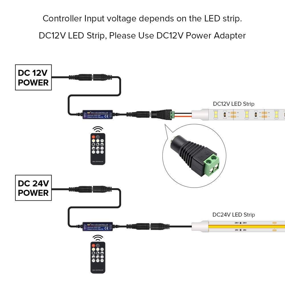 BTF-LIGHTING Single-Color LED Dimmer Switch Controller