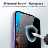 JETech Privacy Screen Protector for iPhone Series