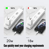 2-Pack Dual-Port USB-C Fast Wall Charger Blocks