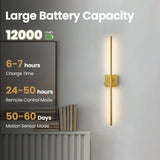 2-Pack Rechargeable Motion Sensor Wireless Wall Sconces