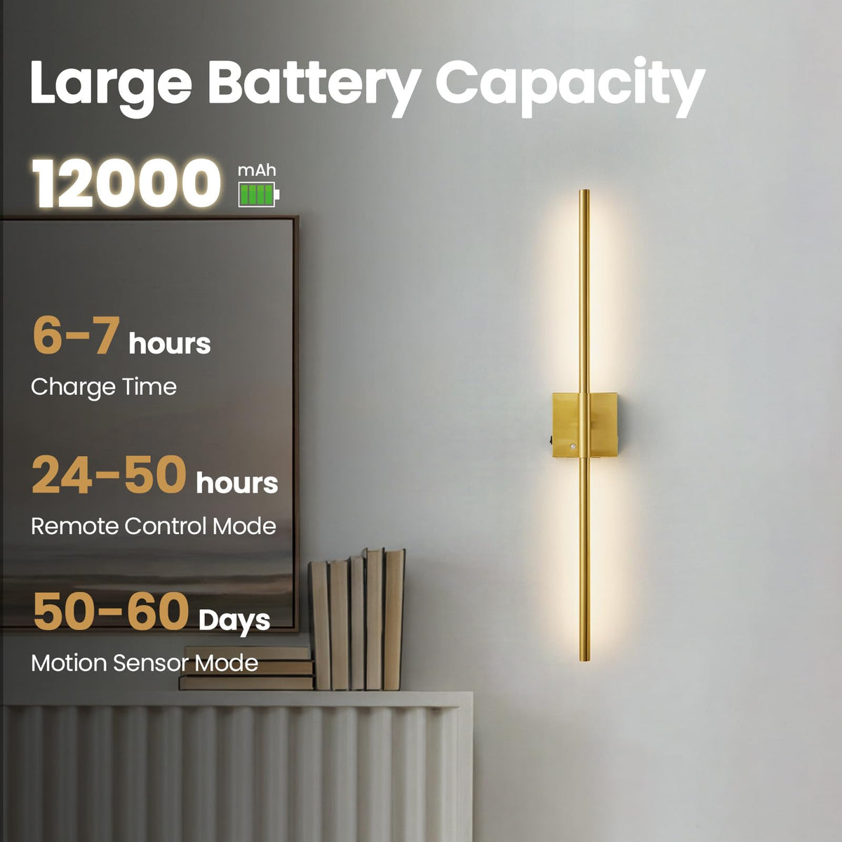 2-Pack Rechargeable Motion Sensor Wireless Wall Sconces