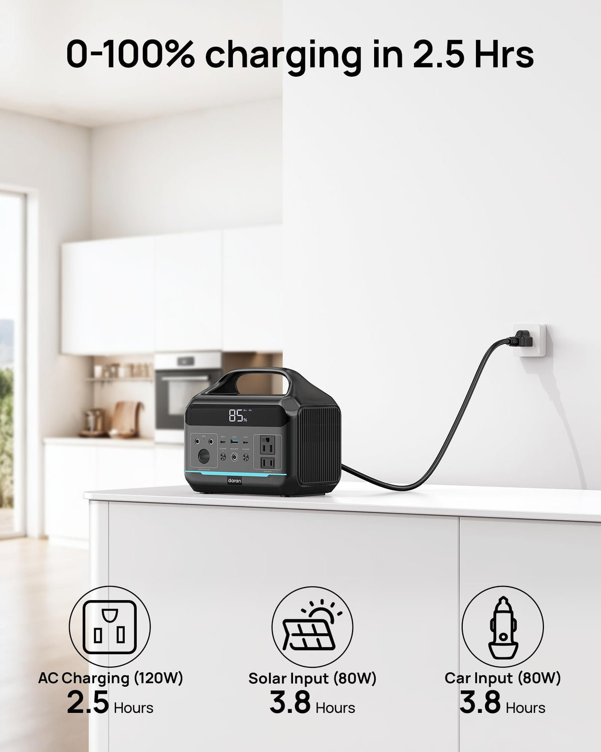 DARAN Portable Power Station & High-Capacity Power Bank