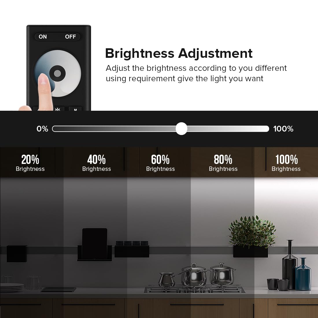 BTF-LIGHTING RF Remote Controller Kit for LED Strip Lights