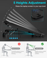 KeiBn Laptop Cooling Pad with Adjustable Fan Stand