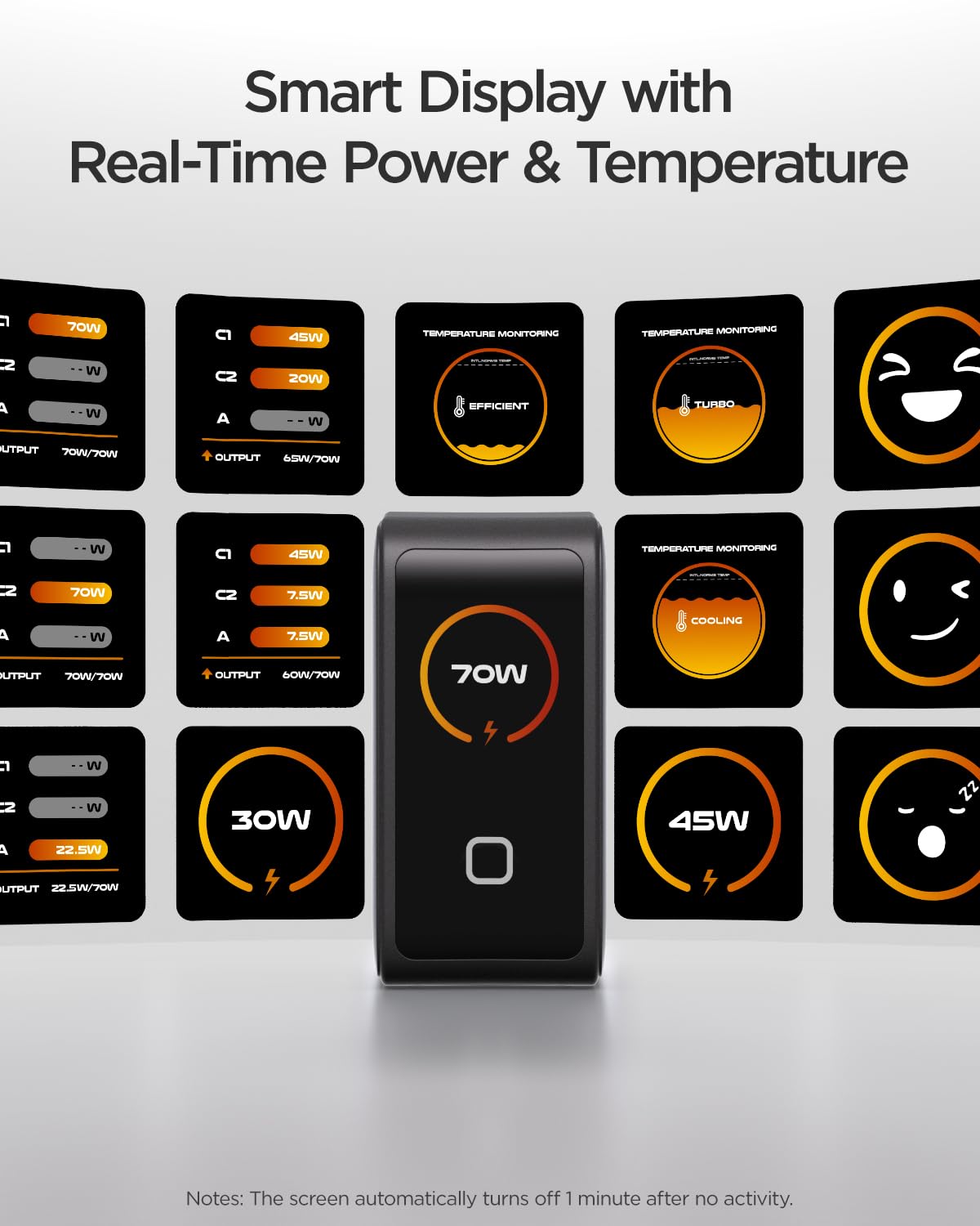 70W GaN USB-C 3-Port Fast Charger with Smart Display