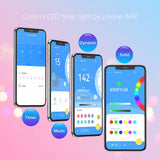 BTF-LIGHTING SP Series Controllers for LED Strip Lights