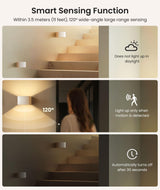 FULEN Rechargeable Motion Sensor Wireless Wall Light