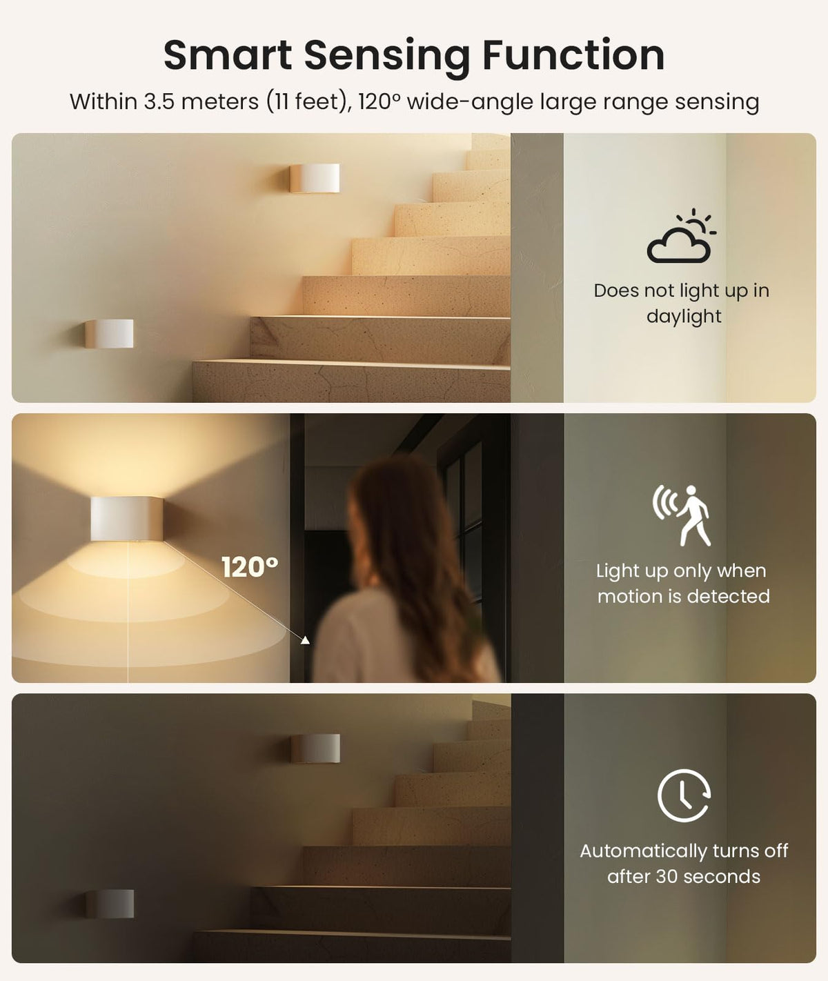 FULEN Rechargeable Motion Sensor Wireless Wall Light