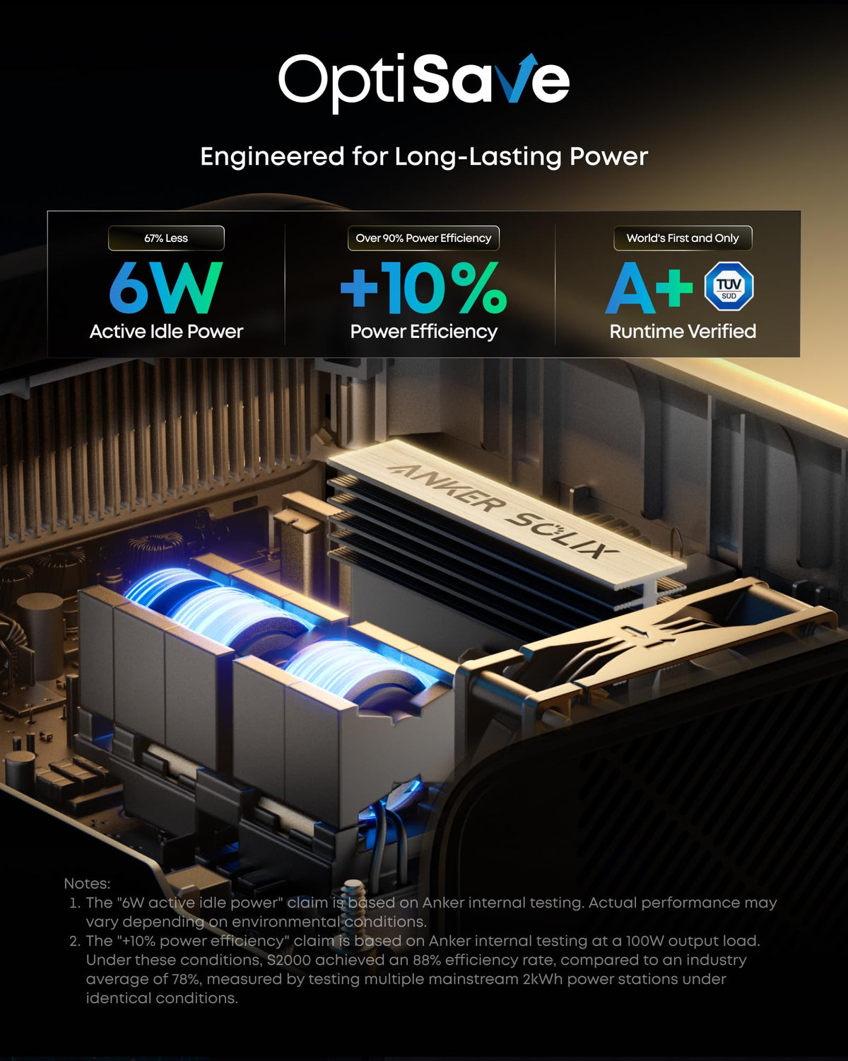 Anker SOLIX S2000 Portable Power Station