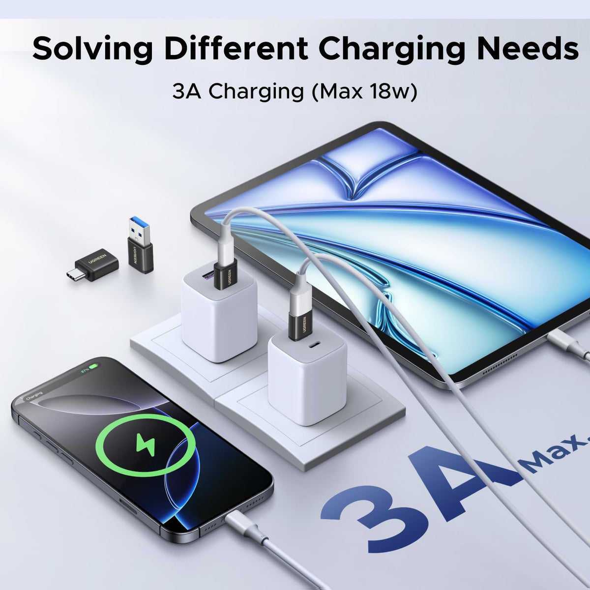 4-Pack 10Gbps USB-A to USB-C Adapter Converter Set