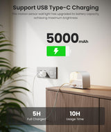 FULEN Rechargeable Motion Sensor Wireless Wall Light