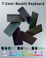 TUNKARMOR Backlit iPad Keyboard Case with Mouse & Pencil Holder