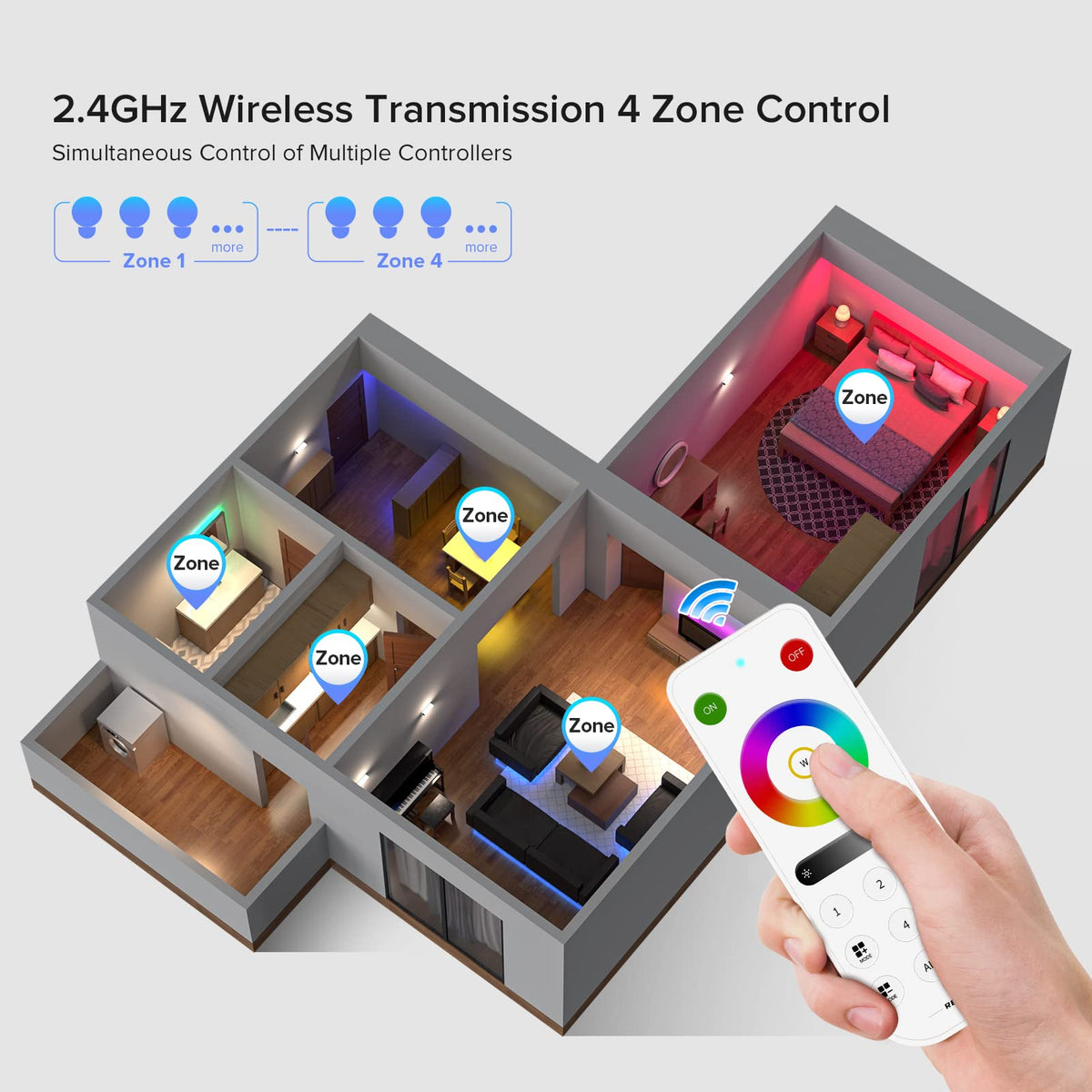 BTF-LIGHTING SPI PWM LED Controller with 4-Zone RF Remote