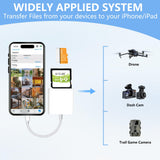USB-C SD & MicroSD Memory Card Reader Adapter