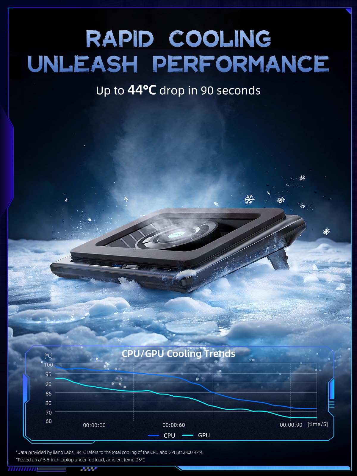 llano V12 RGB Gaming Laptop Cooling Pad with Turbo Fan