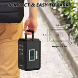 120W 88Wh Portable Power Station with AC & USB Ports