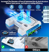 OIVO Cooling Station Stand for PlayStation 5 Console