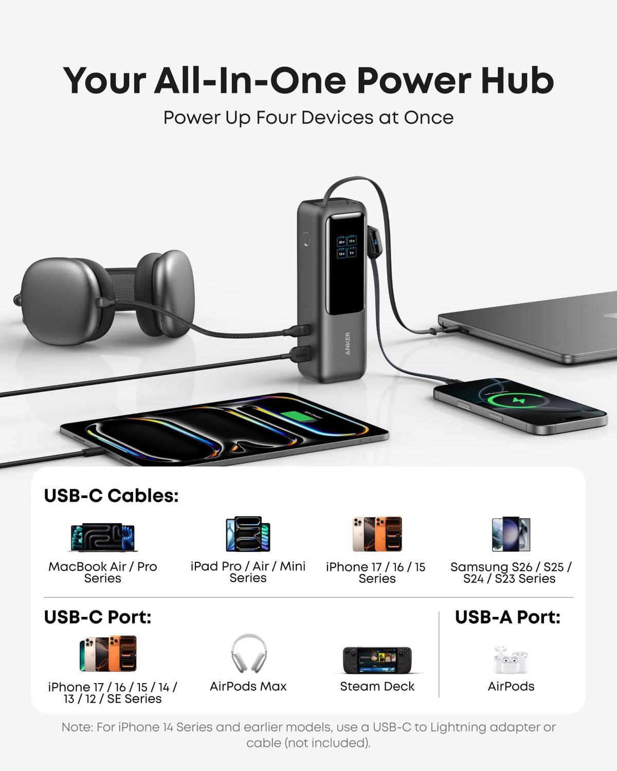 25,000mAh 100W Laptop Power Bank with Built-In Cables
