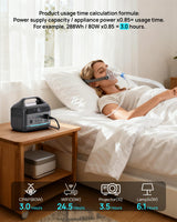 DARAN Portable Power Station & High-Capacity Power Bank