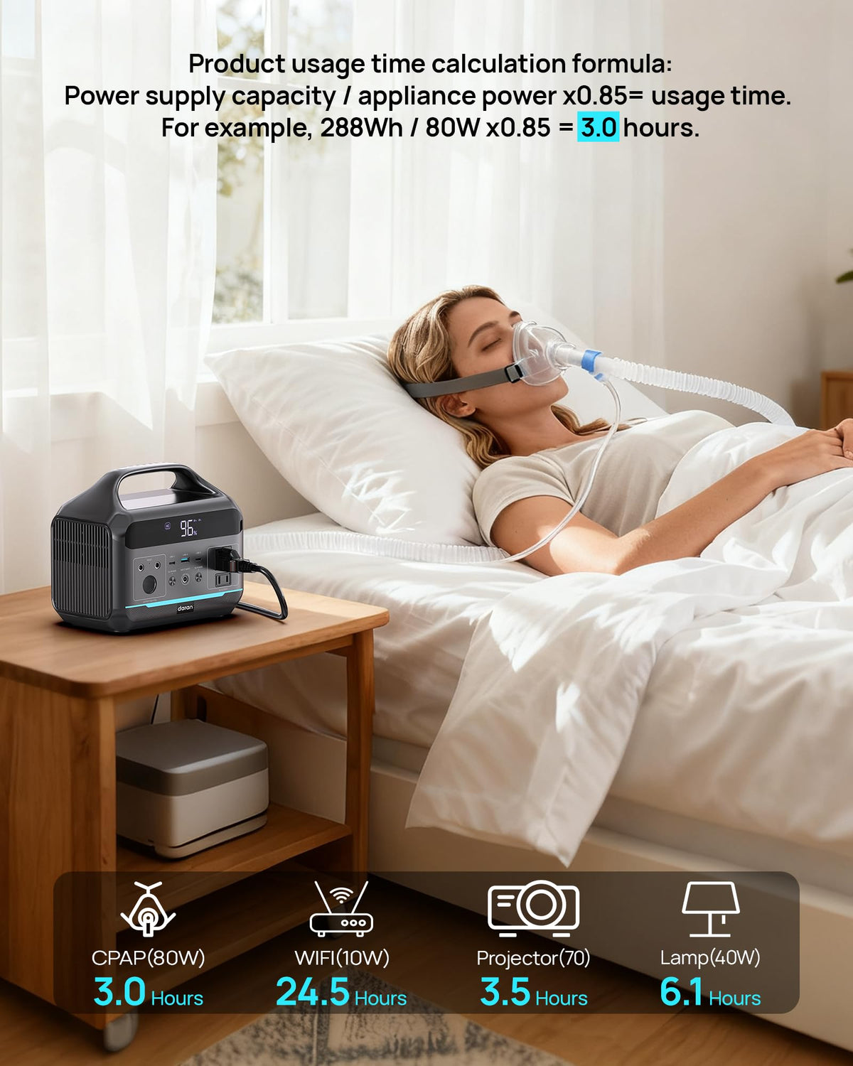 DARAN Portable Power Station & High-Capacity Power Bank