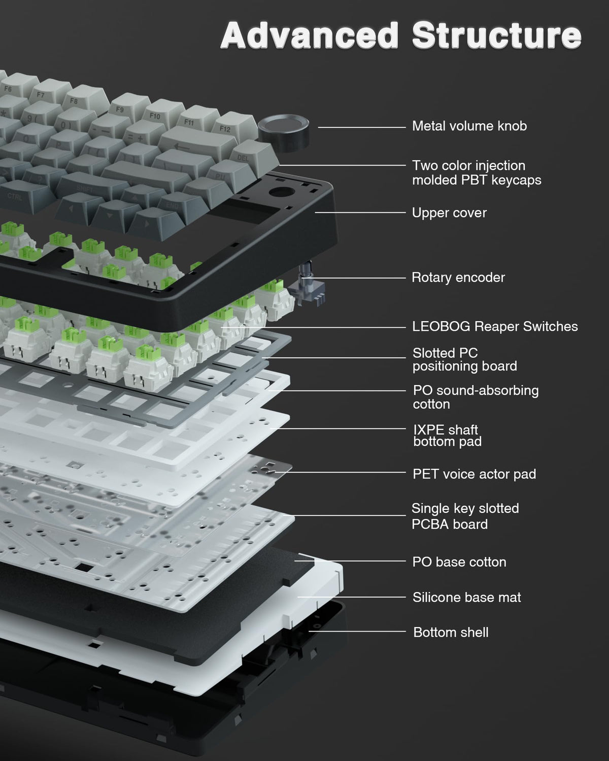 AULA Wireless Mechanical Gaming Keyboard with RGB Backlight