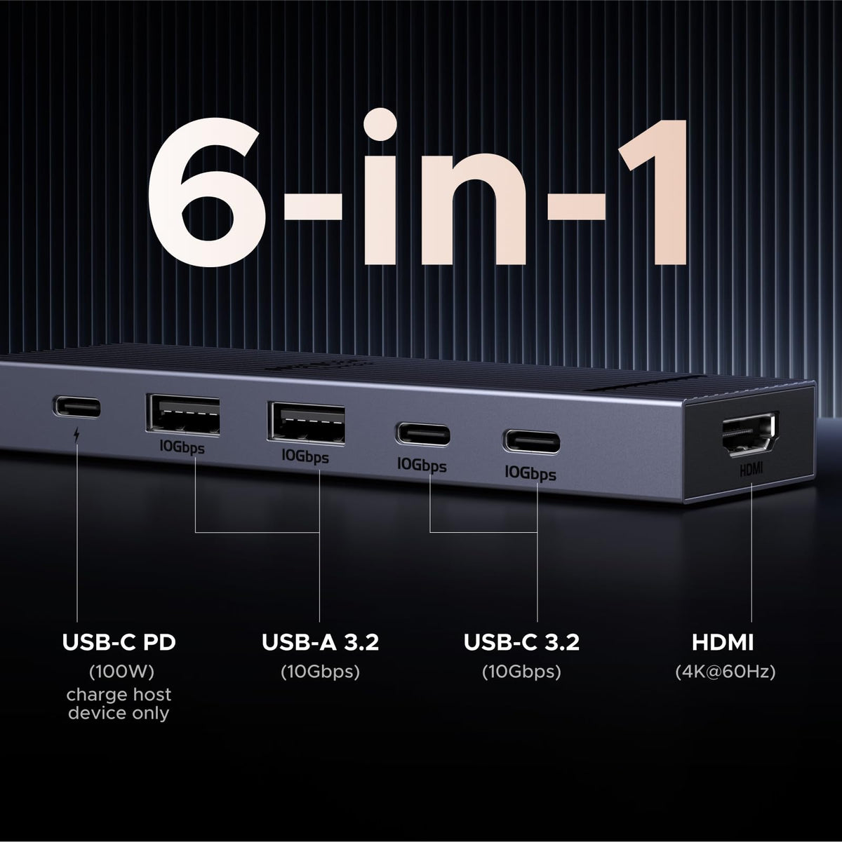 UGREEN Revodok Pro 6-in-1 USB-C Hub with 4K HDMI