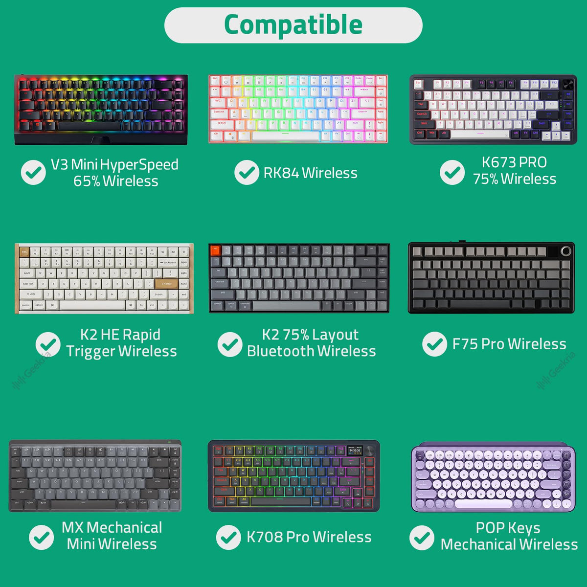 GEEKRIA 75% 84-Key Hard Shell Keyboard Travel Case