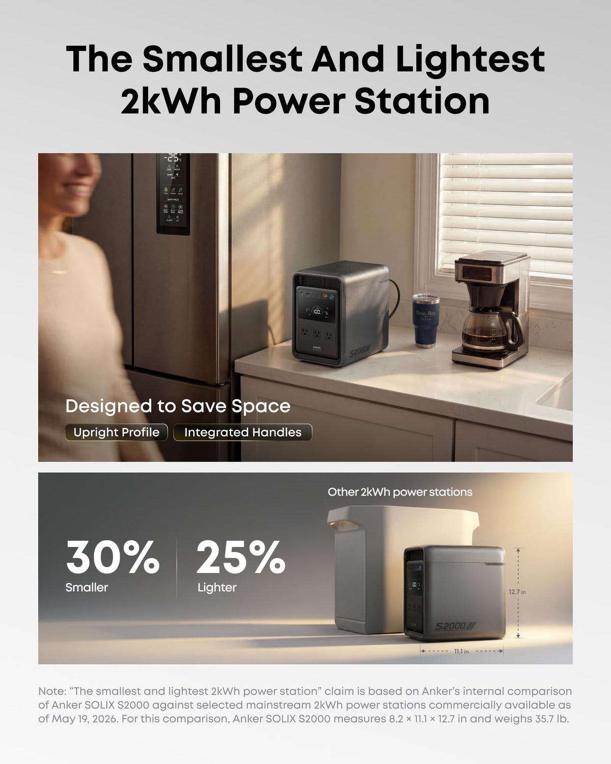 Anker SOLIX S2000 Portable Power Station
