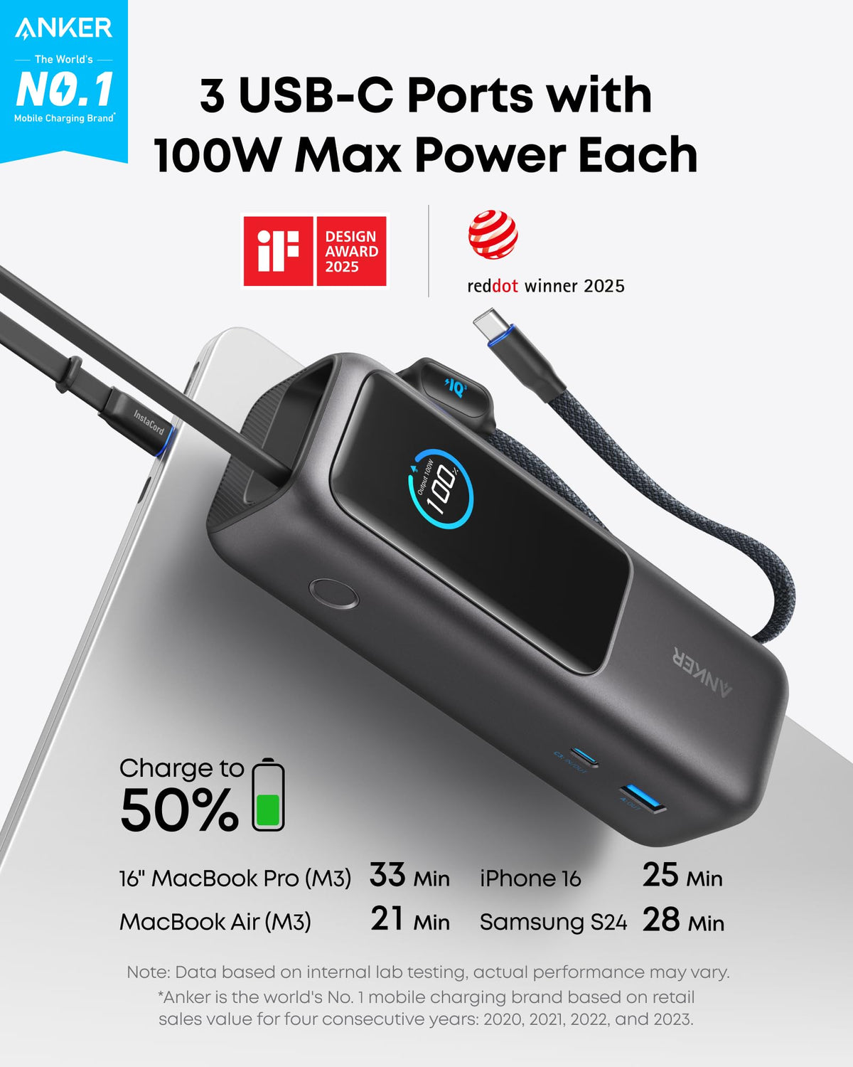 25,000mAh 100W Laptop Power Bank with Built-In Cables