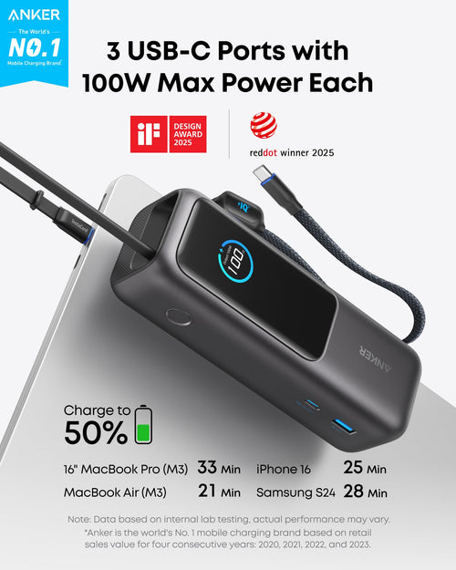 25,000mAh 100W Laptop Power Bank with Built-In Cables