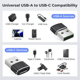 USB-A Male to USB-C Female Charging & Data Adapter