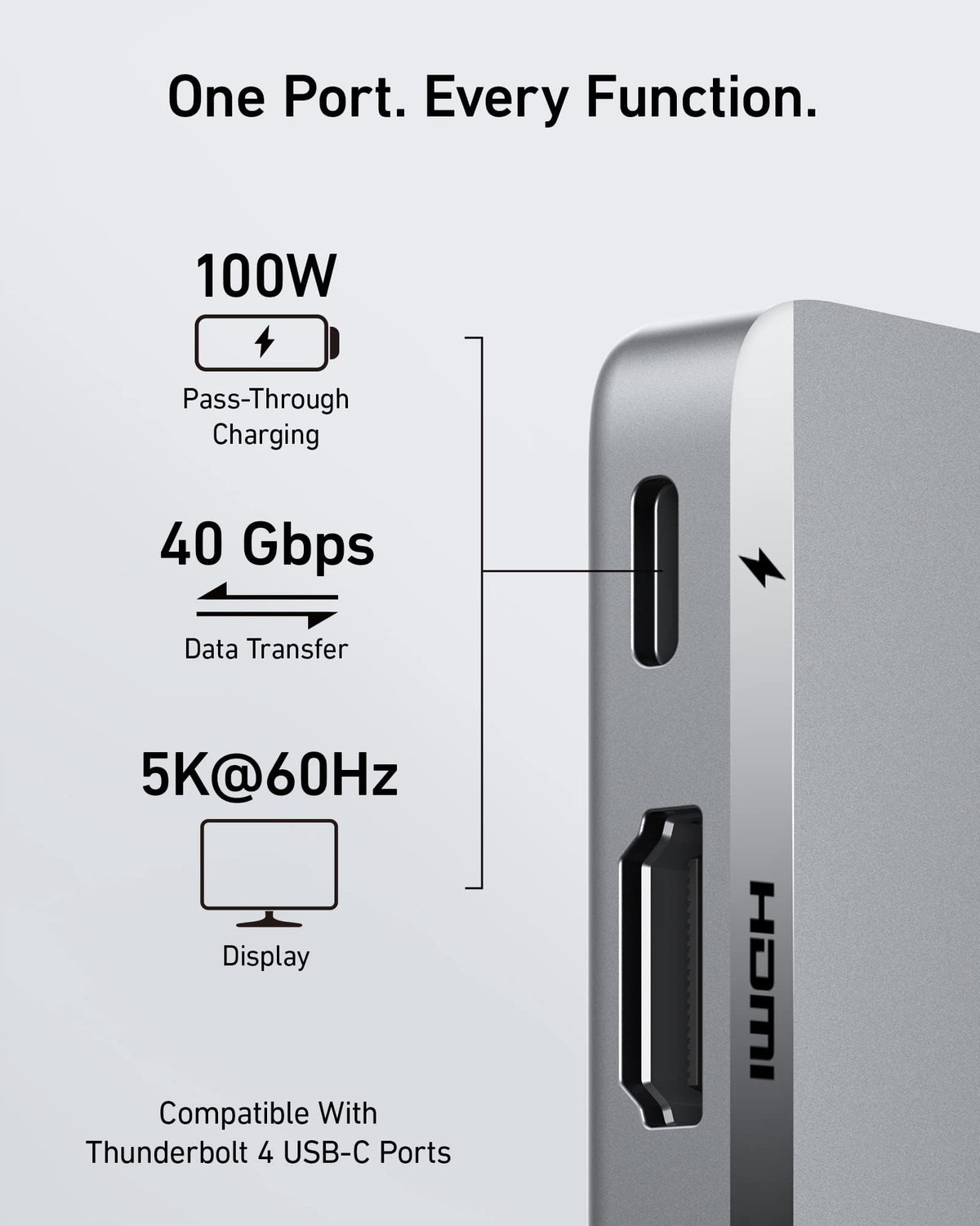 Anker USB-C Multiport Hub Adapter for MacBook