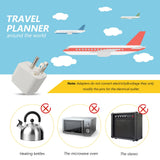 Universal UK & Europe to US Travel Plug Adapter