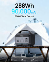 DARAN Portable Power Station & High-Capacity Power Bank