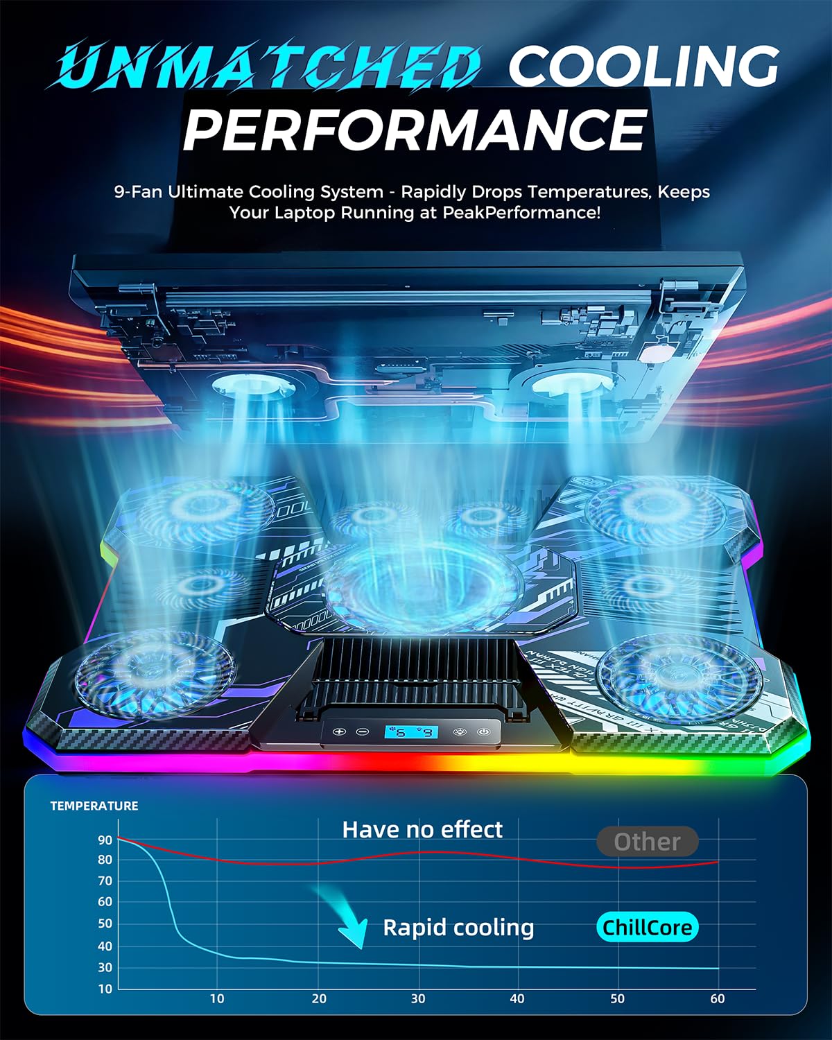 ChillCore RGB Laptop Cooling Pad with 9 Fans