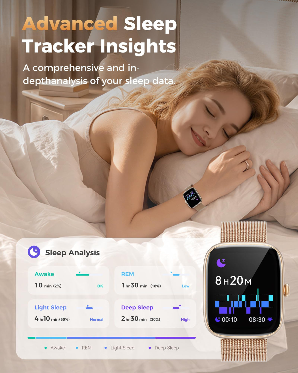 HOMOGO Bluetooth Fitness Smartwatch for iPhone & Android