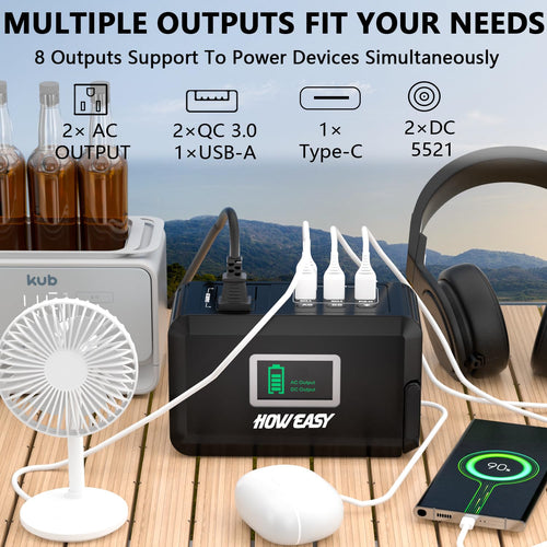 120W 88Wh Portable Power Station with AC & USB Ports