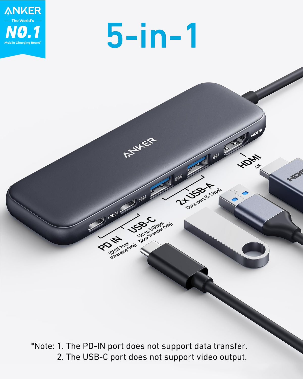 Anker 332 5-in-1 USB-C Hub with Multiport Connectivity