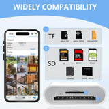 USB-C SD & MicroSD Memory Card Reader Adapter