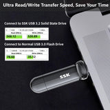 SSK Dual USB-C & USB-A Portable SSD Up to 550MB/s
