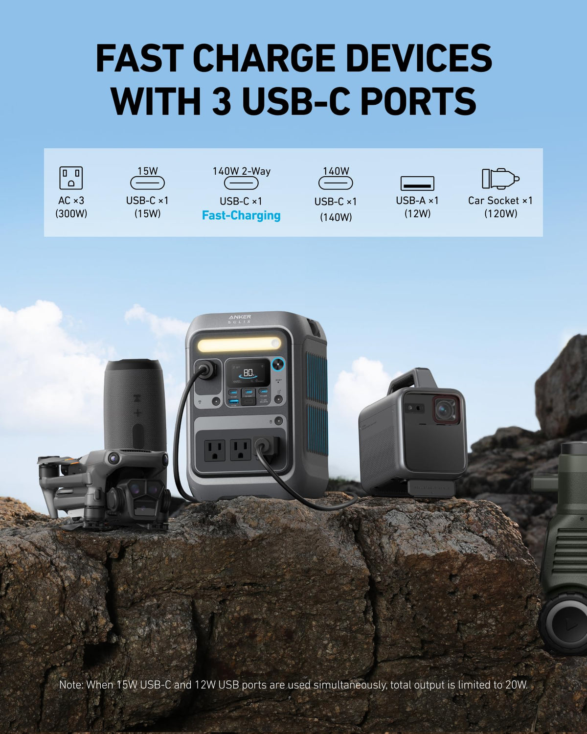 Anker SOLIX C300 Compact Portable Power Station