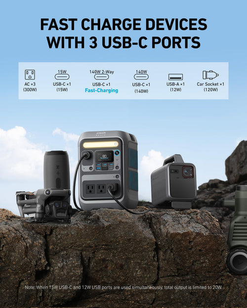 Anker SOLIX C300 Compact Portable Power Station