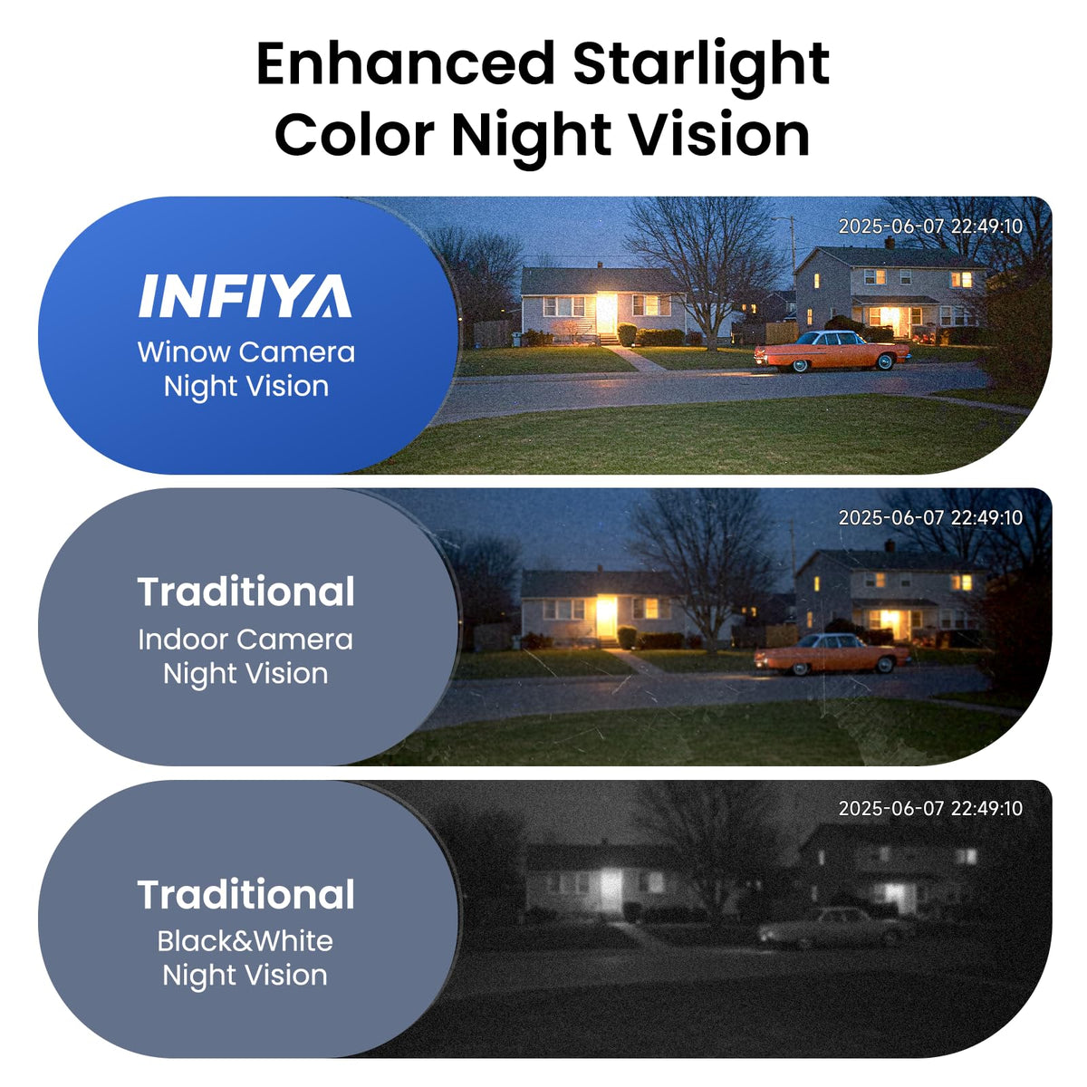 INFIYA 2K No-Drill WiFi Window Security Camera
