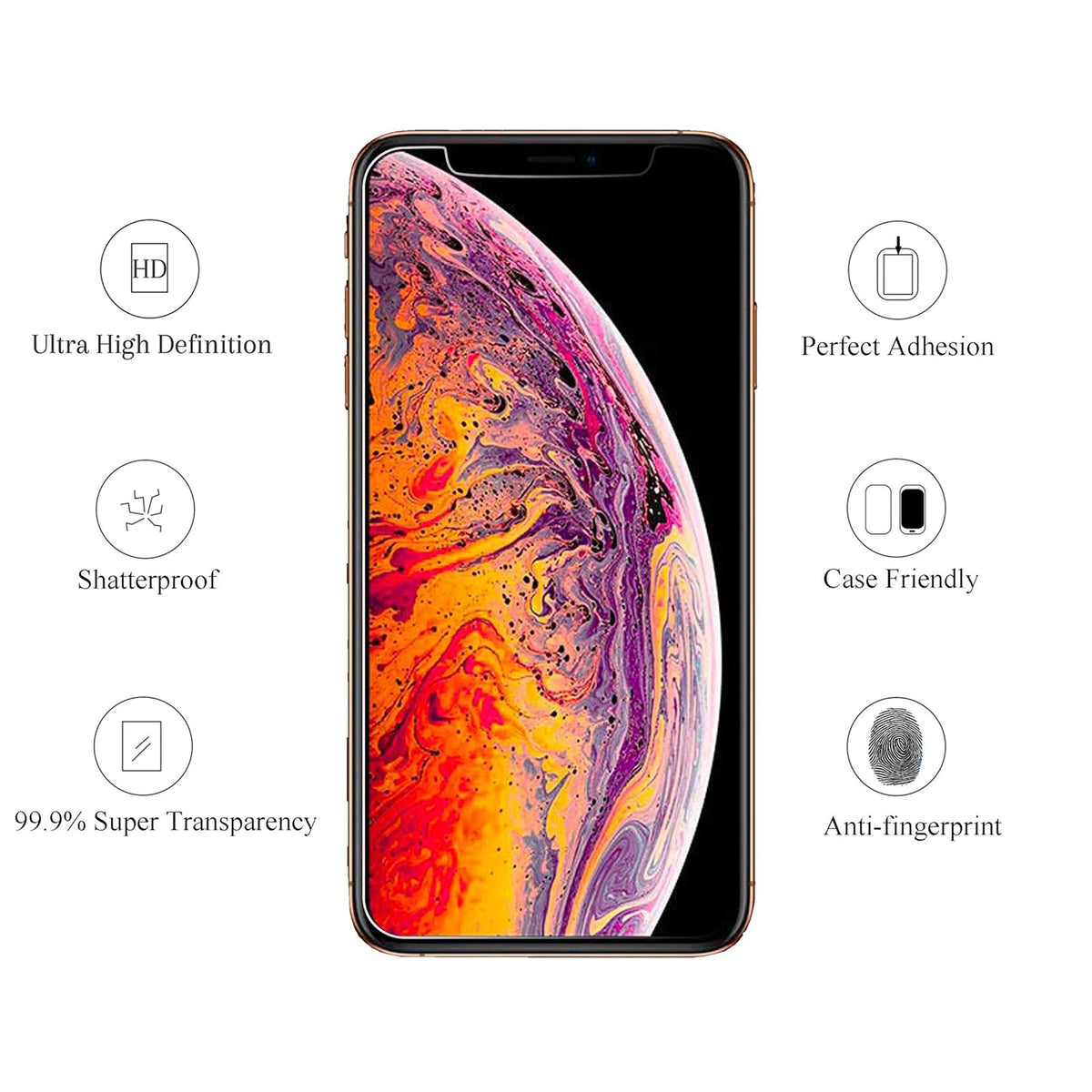 Ailun Tempered Glass Screen Protector for iPhone Series