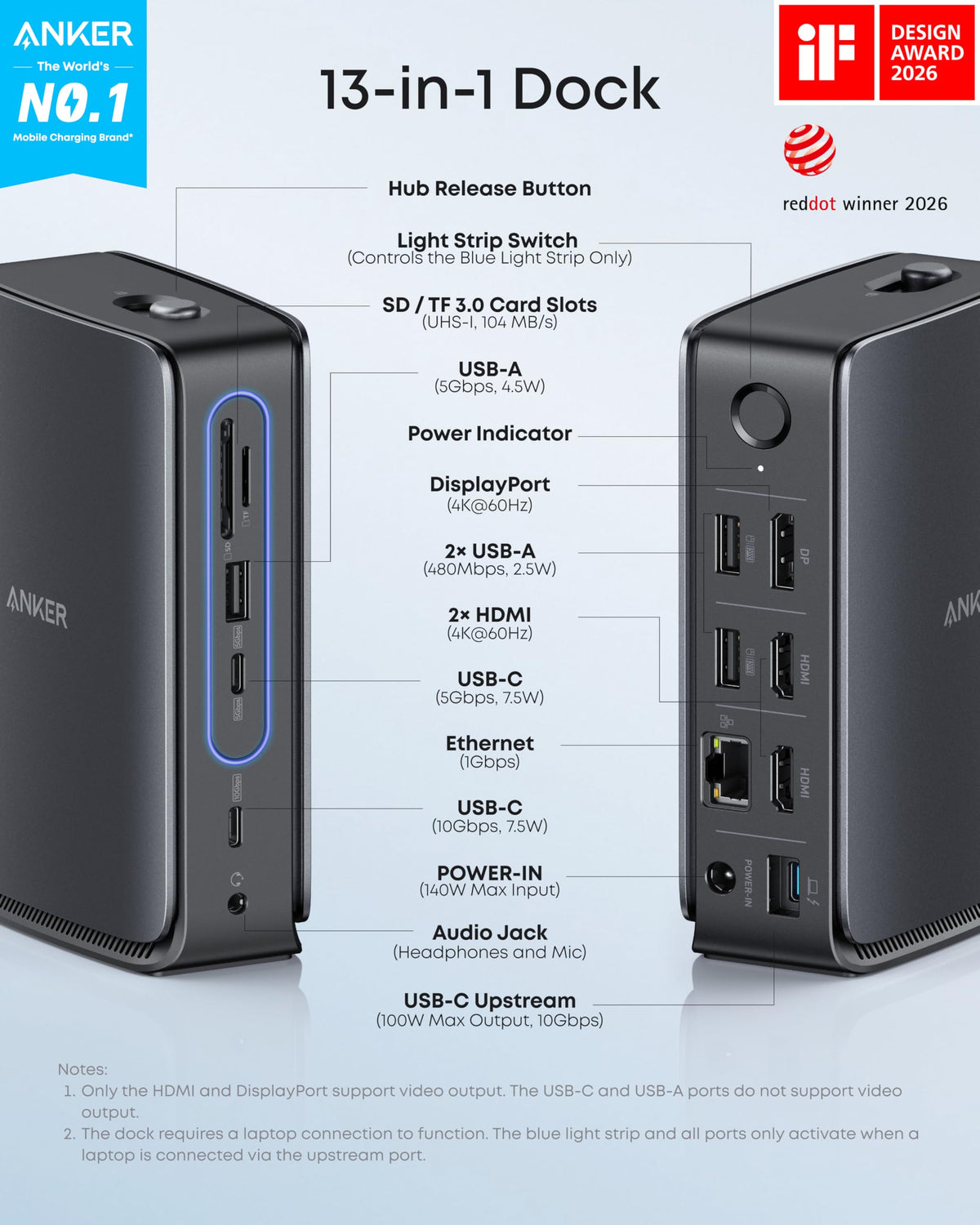 Anker Nano 13-in-1 Laptop Docking Station with 6-in-1 Hub