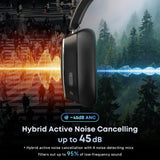 MMWOWARTS ANC Bluetooth 6.0 Headphones with 60H Playtime